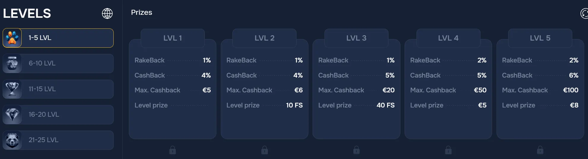 baloo casino vip-club